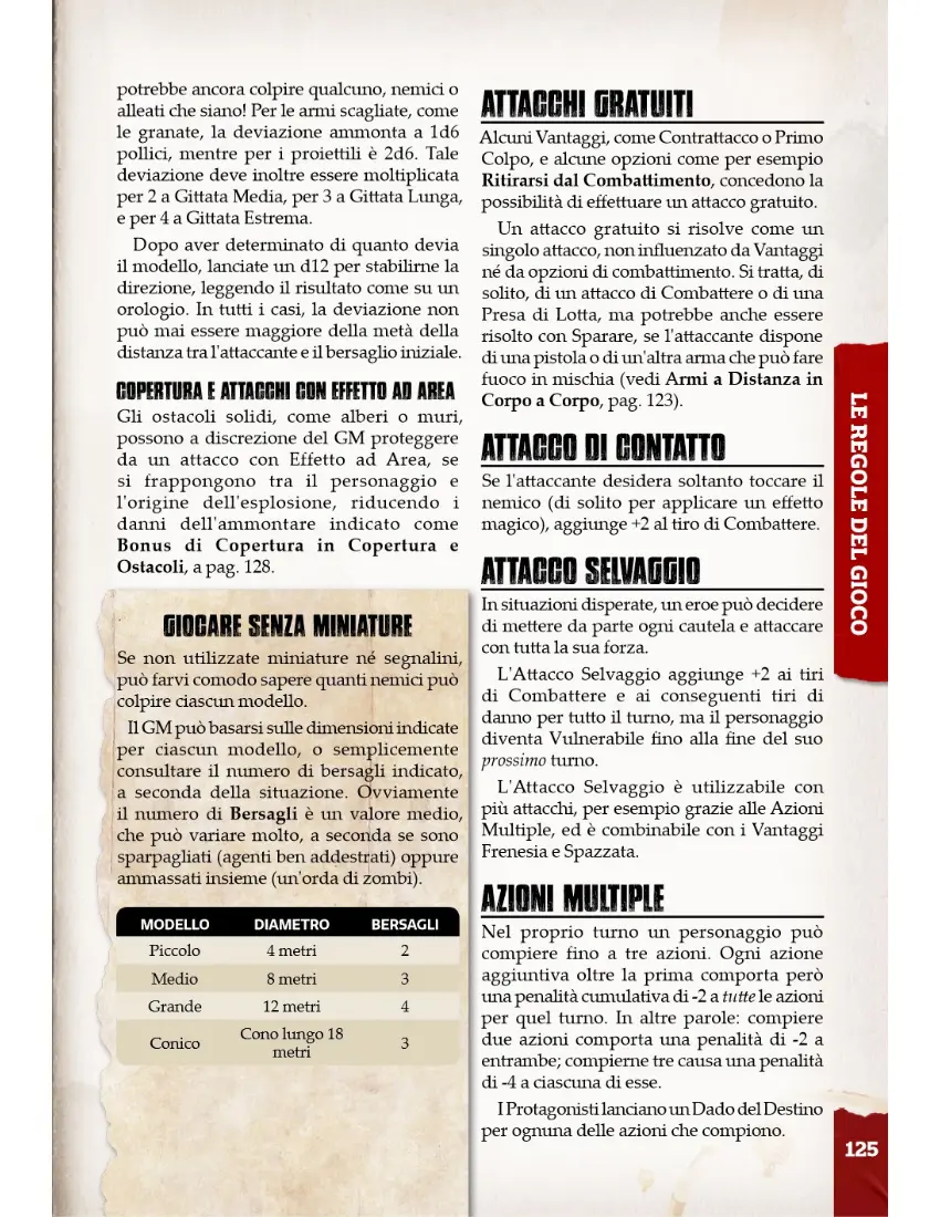 Savage Worlds for Dummies-20231218150036264.webp