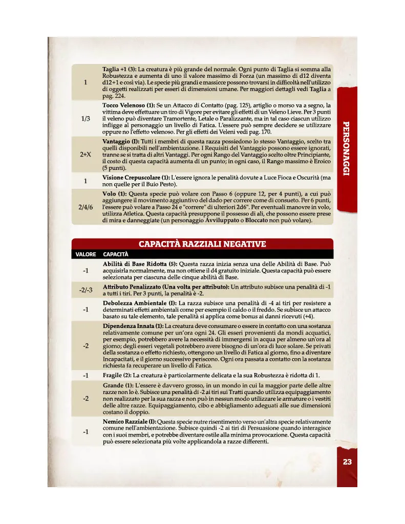 Savage Worlds for Dummies-20240213124823793.webp