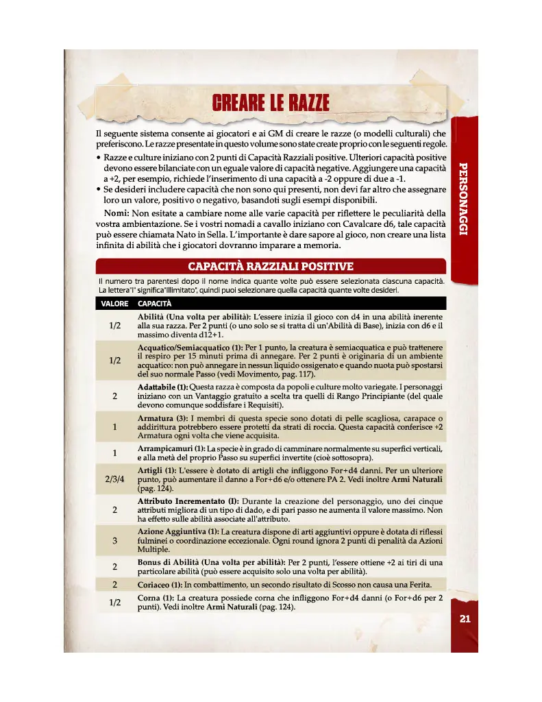 Savage Worlds for Dummies-20240213124824063.webp