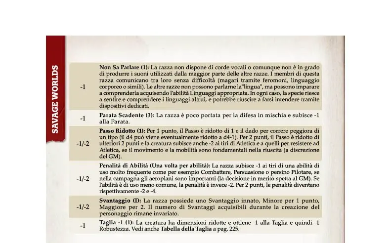 Savage Worlds for Dummies-20240213124831308.webp